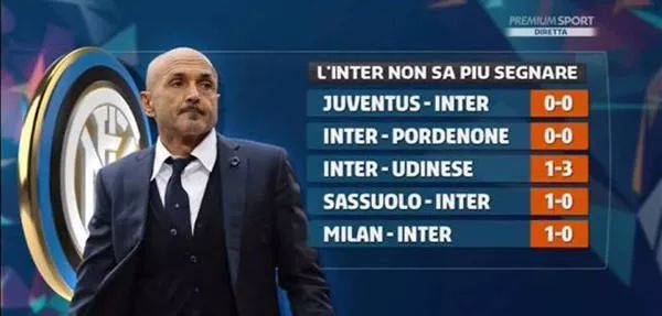 官方：伊布17岁次子文森特与米兰签下生涯首份职业球员合同（米兰官宣：伊布17岁次子文森特签下职业生涯首份合同）